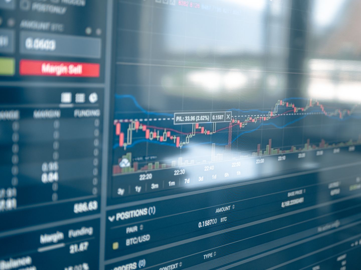 Robinhood Crypto