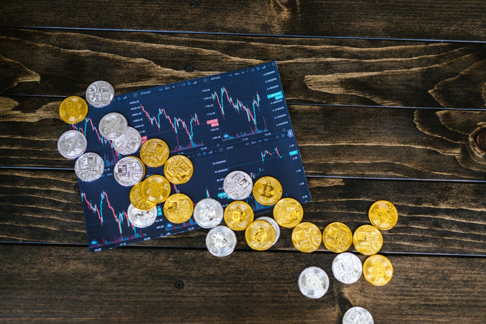Exchange Fees and Withdrawal Costs